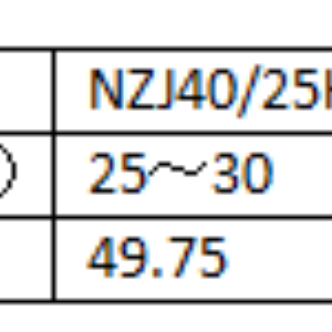 NJZ40系列成套設備（25噸-35噸）